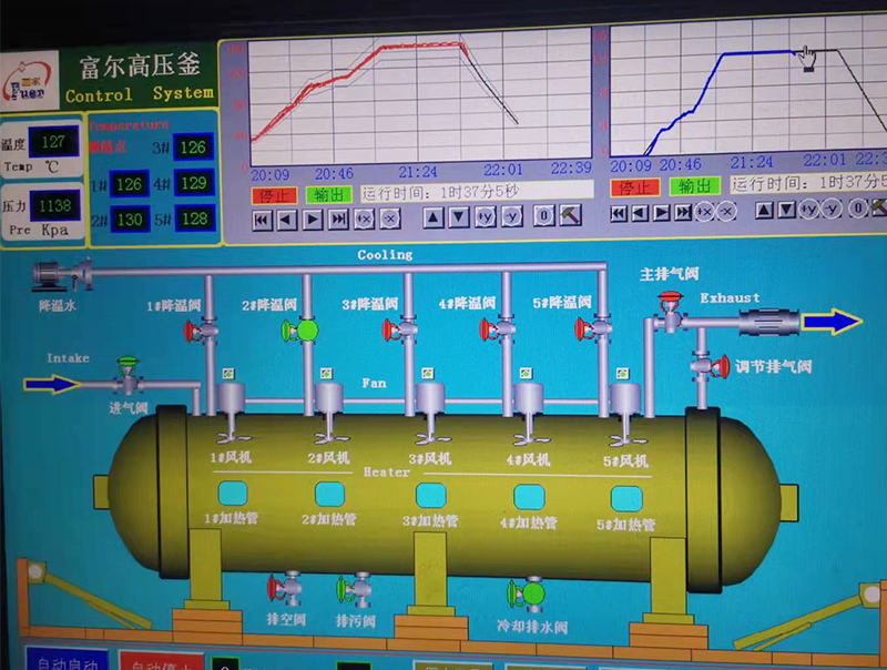 汽车玻璃高压釜（节能型） DN3000_12000 
